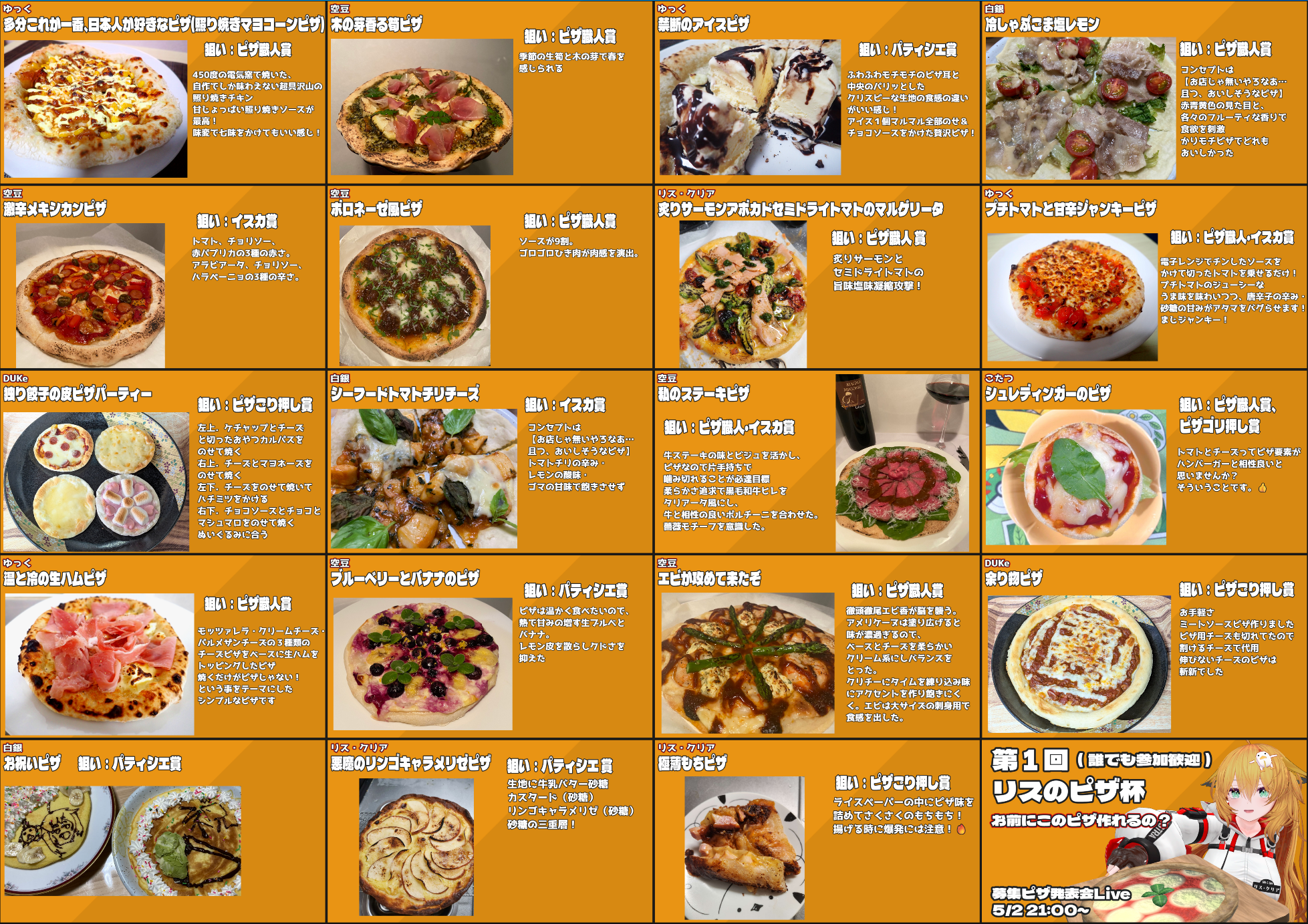 第1回 リスのピザ杯